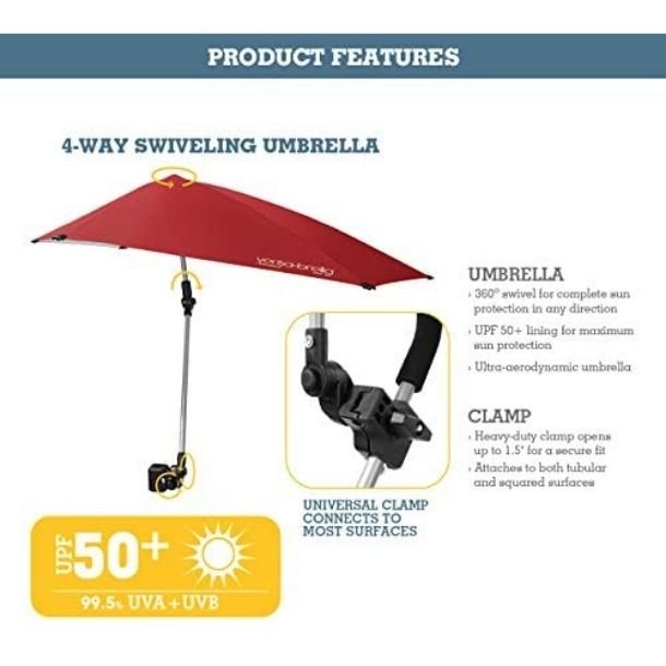 Adjustable Wheelchair Umbrella With A Clamp.