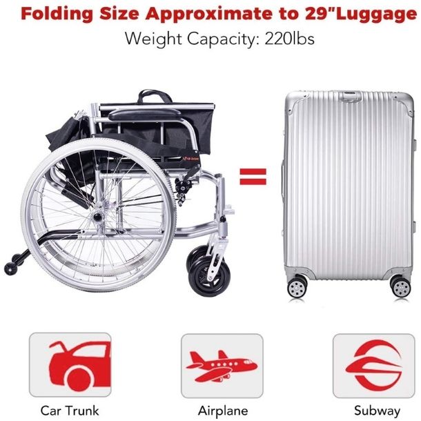 Magnesium Wheelchair of 21 Pounds by Hi-Fortune